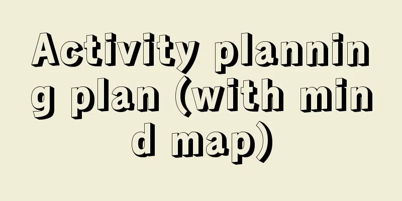 Activity planning plan (with mind map)