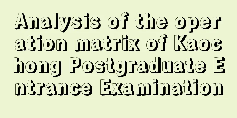 Analysis of the operation matrix of Kaochong Postgraduate Entrance Examination