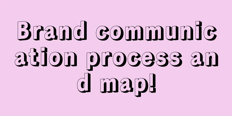 Brand communication process and map!