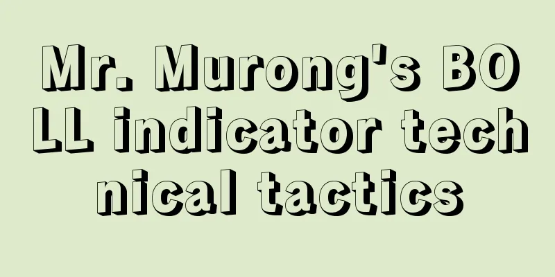 Mr. Murong's BOLL indicator technical tactics