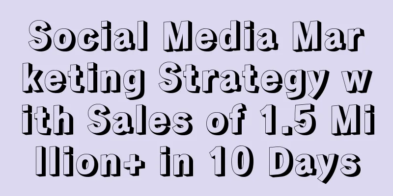 Social Media Marketing Strategy with Sales of 1.5 Million+ in 10 Days