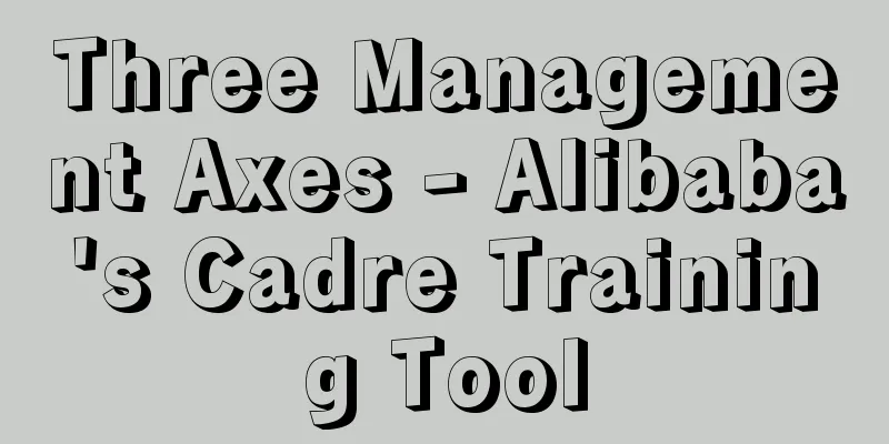 Three Management Axes - Alibaba's Cadre Training Tool