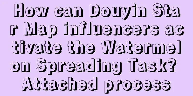 How can Douyin Star Map influencers activate the Watermelon Spreading Task? Attached process