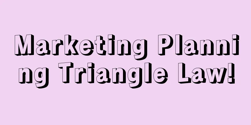 Marketing Planning Triangle Law!