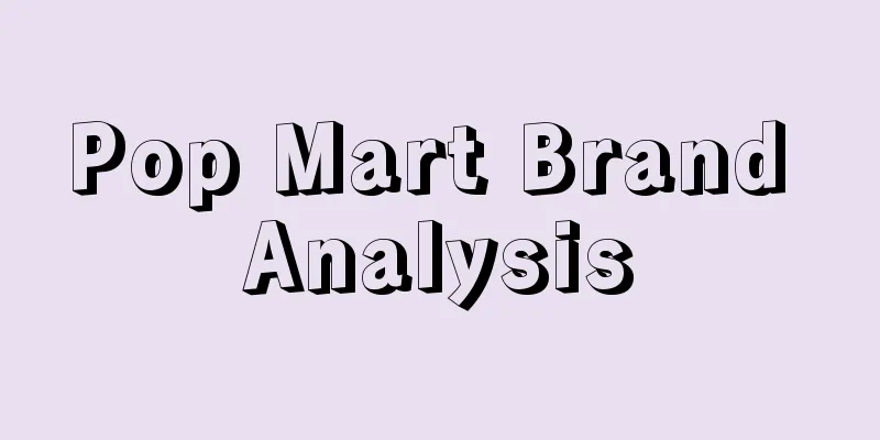 Pop Mart Brand Analysis