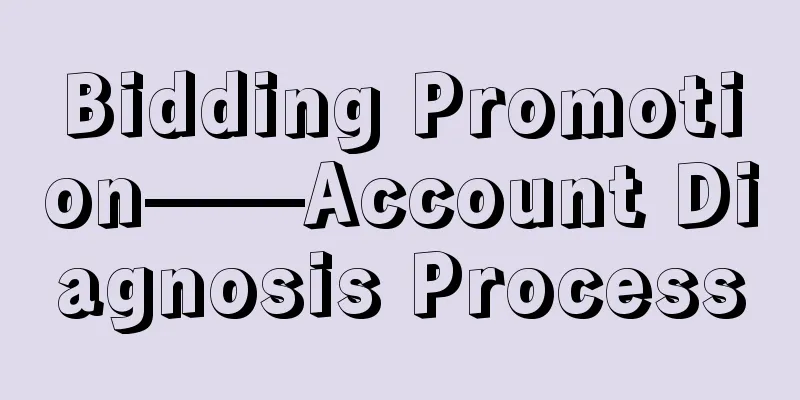 Bidding Promotion——Account Diagnosis Process