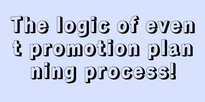 The logic of event promotion planning process!