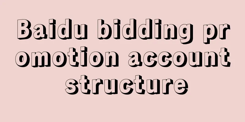 Baidu bidding promotion account structure