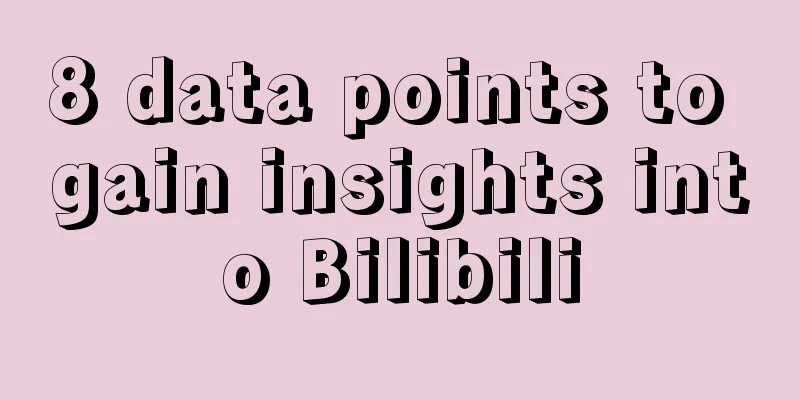 8 data points to gain insights into Bilibili