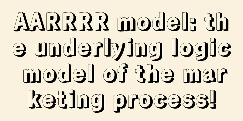 AARRRR model: the underlying logic model of the marketing process!