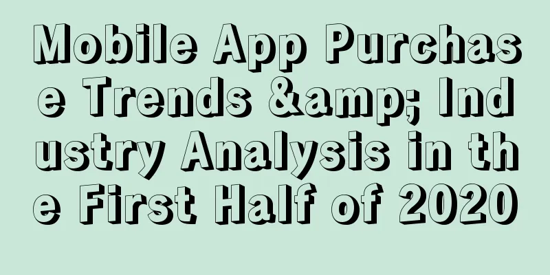 Mobile App Purchase Trends & Industry Analysis in the First Half of 2020