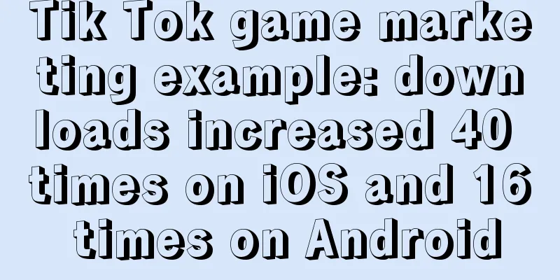 Tik Tok game marketing example: downloads increased 40 times on iOS and 16 times on Android