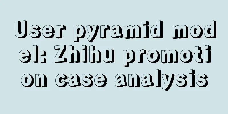 User pyramid model: Zhihu promotion case analysis