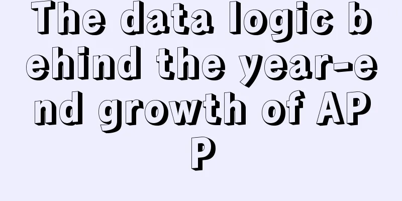 The data logic behind the year-end growth of APP