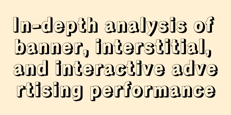 In-depth analysis of banner, interstitial, and interactive advertising performance