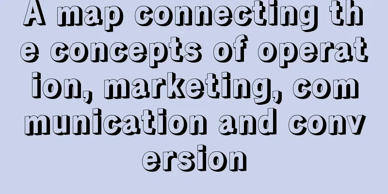 A map connecting the concepts of operation, marketing, communication and conversion