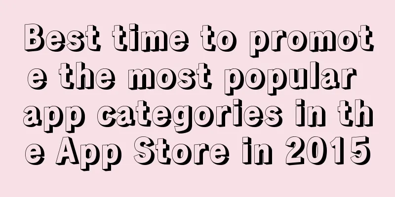 Best time to promote the most popular app categories in the App Store in 2015