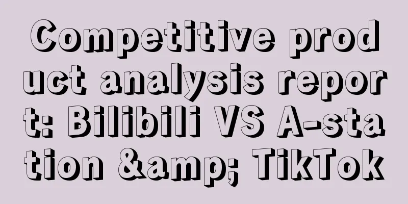 Competitive product analysis report: Bilibili VS A-station & TikTok