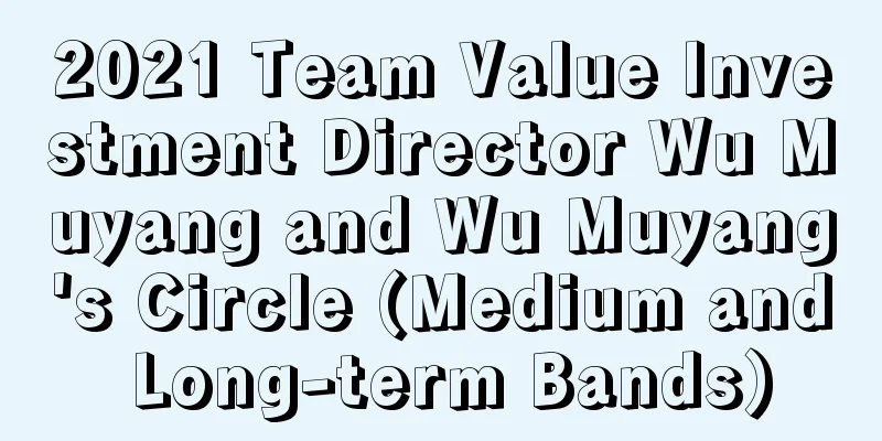 2021 Team Value Investment Director Wu Muyang and Wu Muyang's Circle (Medium and Long-term Bands)