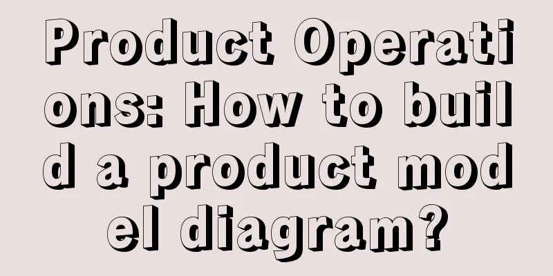 Product Operations: How to build a product model diagram?