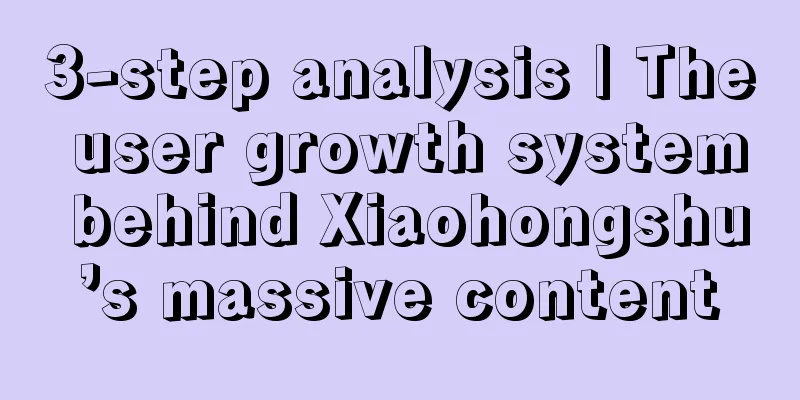 3-step analysis | The user growth system behind Xiaohongshu’s massive content