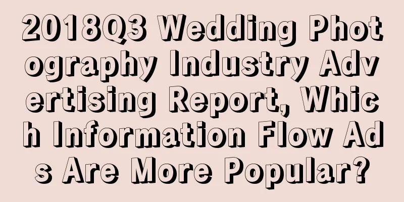 2018Q3 Wedding Photography Industry Advertising Report, Which Information Flow Ads Are More Popular?