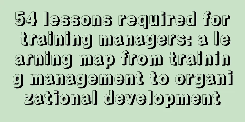 54 lessons required for training managers: a learning map from training management to organizational development