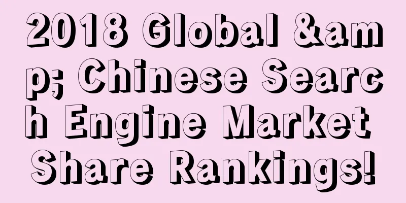 2018 Global & Chinese Search Engine Market Share Rankings!