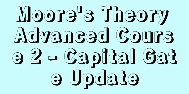 Moore's Theory Advanced Course 2 - Capital Gate Update