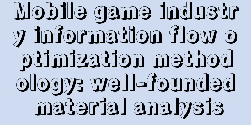 Mobile game industry information flow optimization methodology: well-founded material analysis