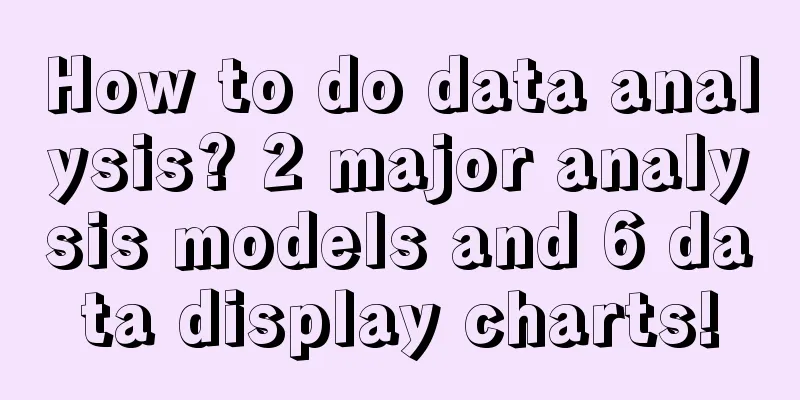 How to do data analysis? 2 major analysis models and 6 data display charts!