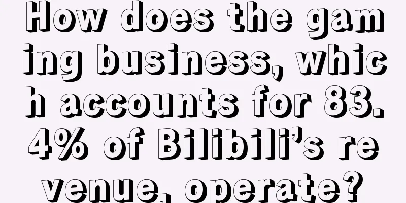 How does the gaming business, which accounts for 83.4% of Bilibili’s revenue, operate?