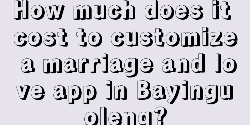 How much does it cost to customize a marriage and love app in Bayinguoleng?