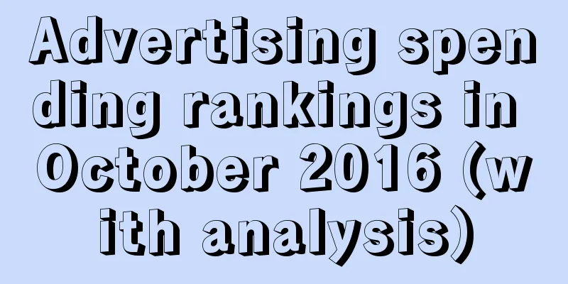 Advertising spending rankings in October 2016 (with analysis)