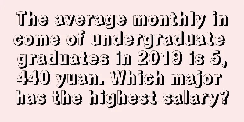 The average monthly income of undergraduate graduates in 2019 is 5,440 yuan. Which major has the highest salary?