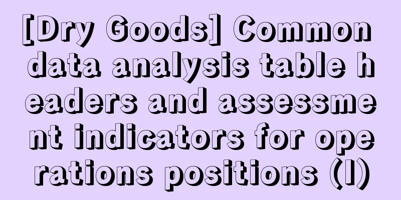 [Dry Goods] Common data analysis table headers and assessment indicators for operations positions (I)