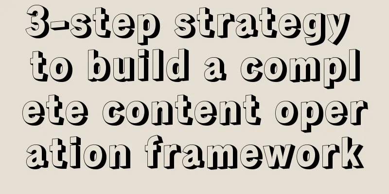 3-step strategy to build a complete content operation framework