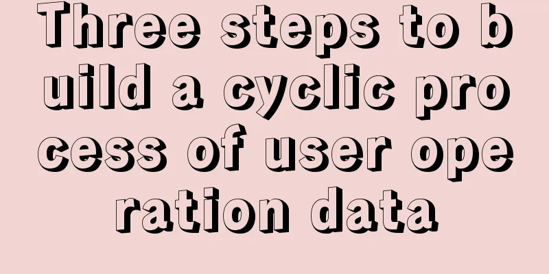 Three steps to build a cyclic process of user operation data