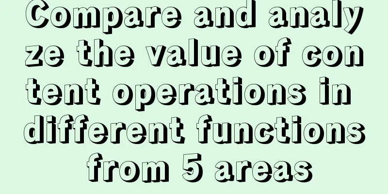 Compare and analyze the value of content operations in different functions from 5 areas