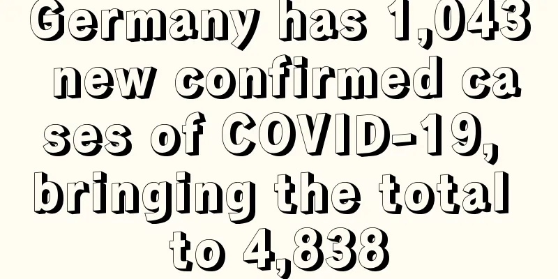 Germany has 1,043 new confirmed cases of COVID-19, bringing the total to 4,838