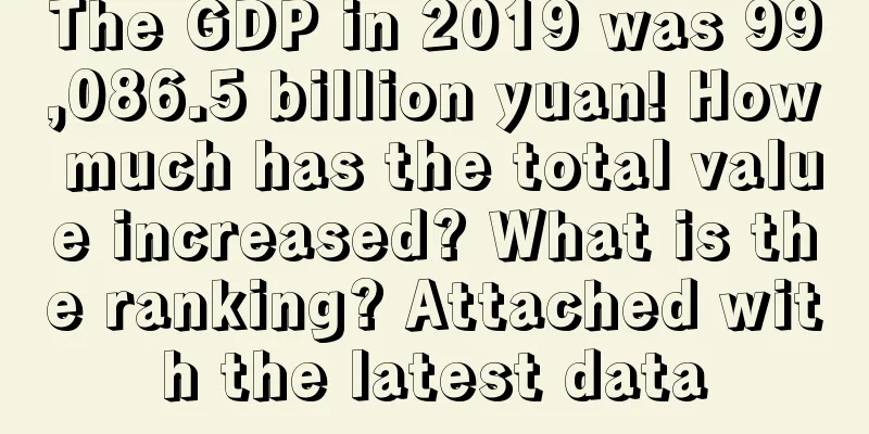 The GDP in 2019 was 99,086.5 billion yuan! How much has the total value increased? What is the ranking? Attached with the latest data